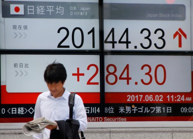 nikkei nikkei