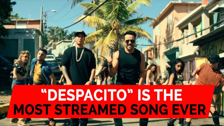 Despacito has just become the most streamed song ever