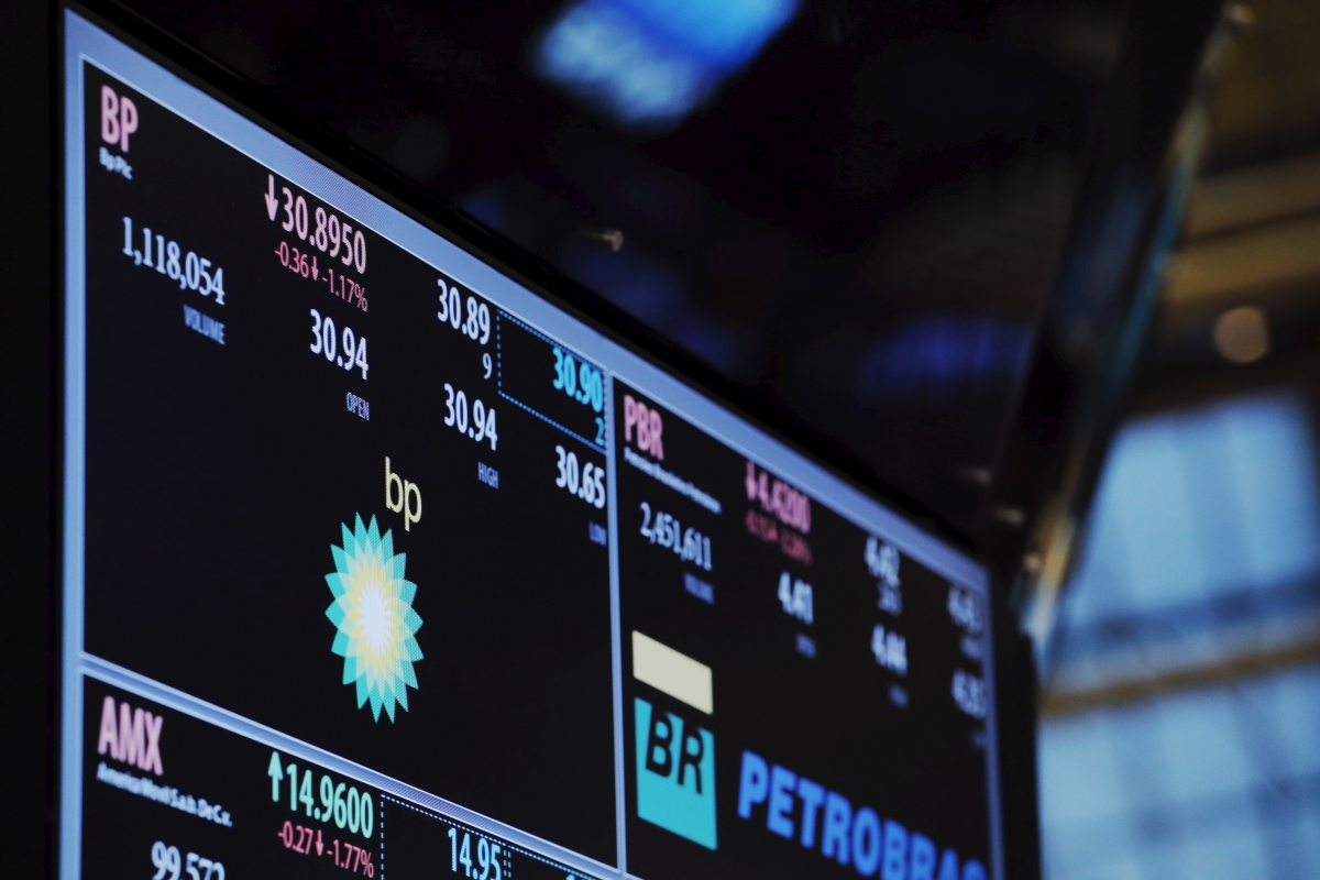 BP 2015 losses worst in 20 years