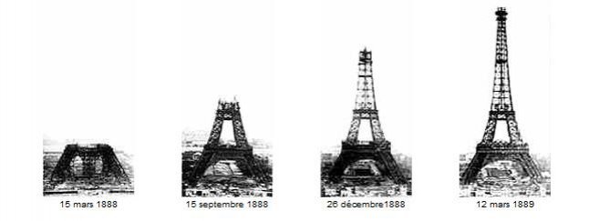 Eiffel Tower Eiffel Tower