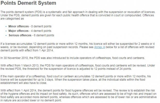 Points demerit system Points demerit system