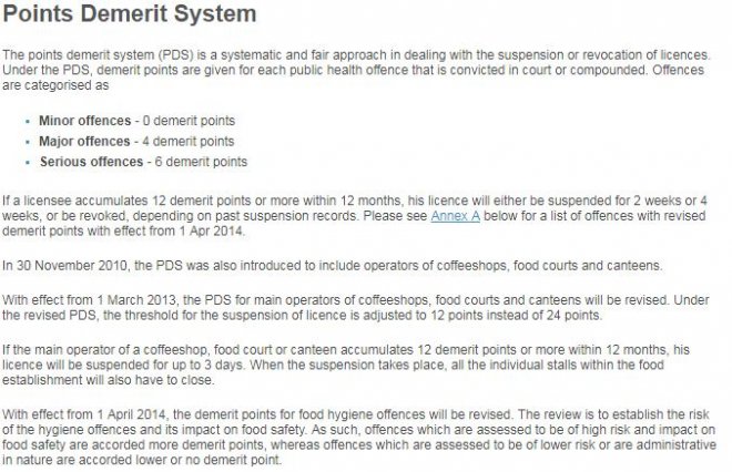 Points demerit system