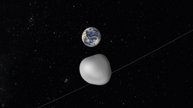 Asteroid Asteroid