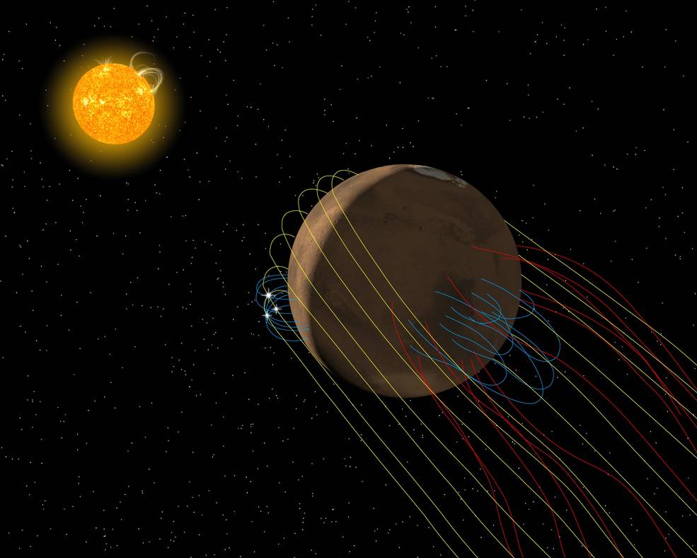 Can Solar Storm Kill Humans