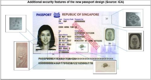 Singapore Passport Gets New Design Security Features Makeover Know All About It Here 4633