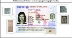 Additional security features of Singapore passport