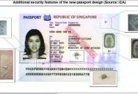 Additional security features of Singapore passport