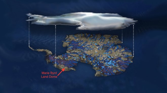 Antarctic ice Antarctic ice