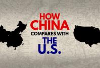 How China compares with the US