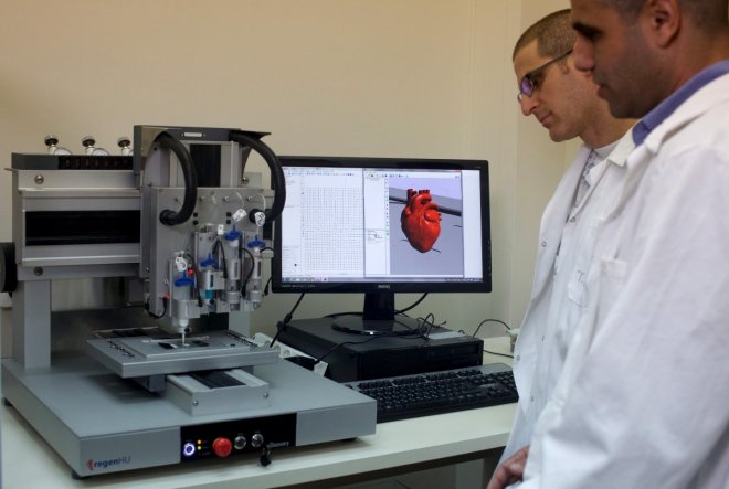Atlas of the heart to map the heart problem for the first time