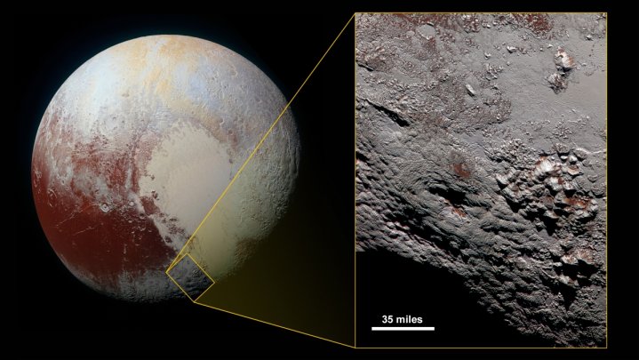 Pluto