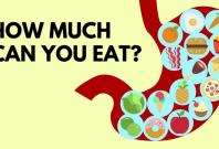 How much can you eat before your stomach explodes?