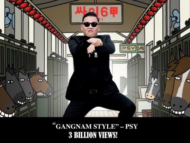 Psy in 'Gangnam Style'