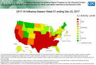 2017-2018 influenza season