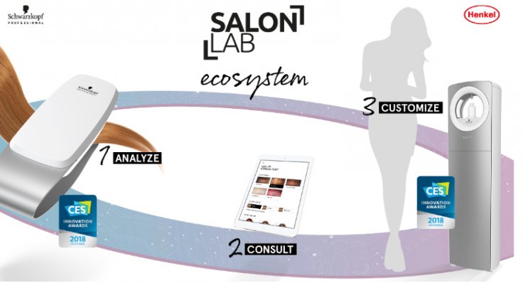 SalonLab