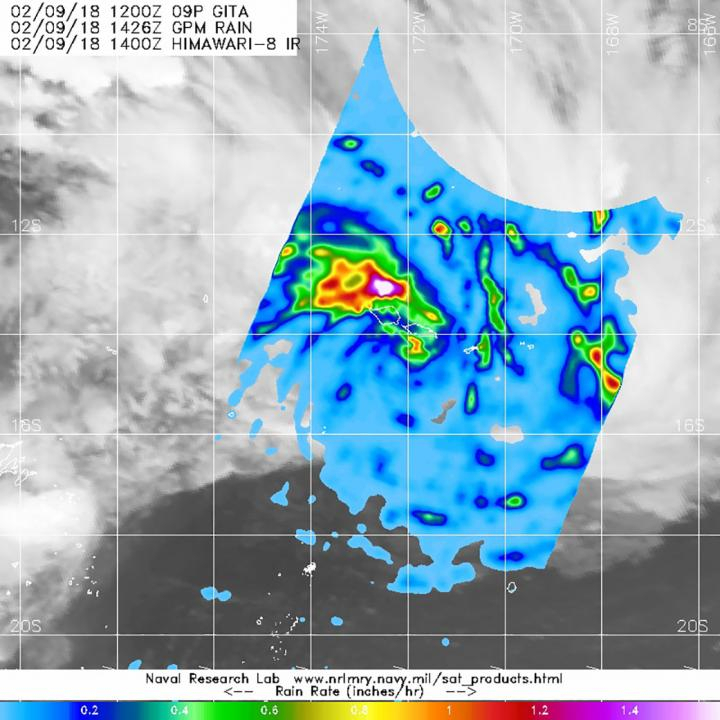 hurricane gita