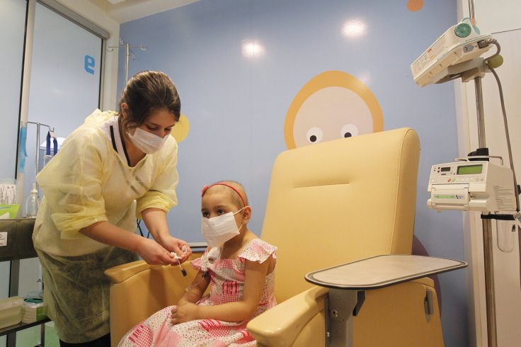 Chemotherapy Chemotherapy
