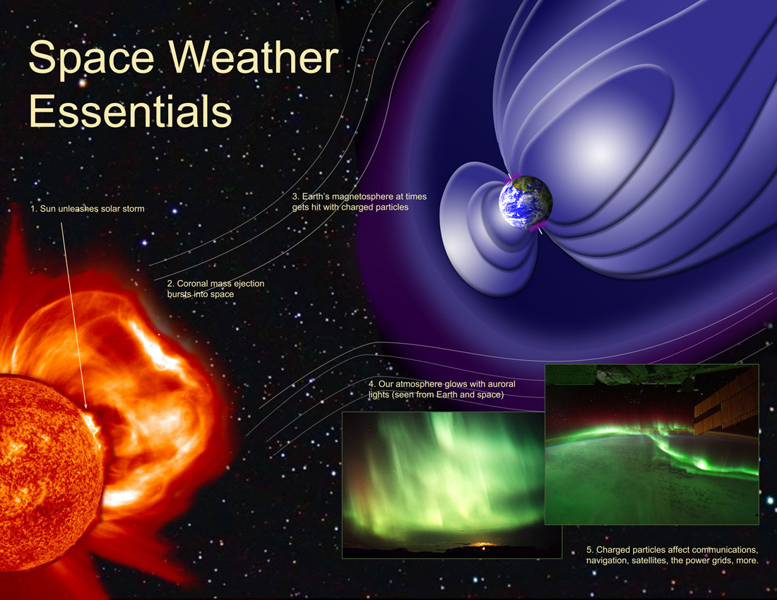 Enormous magnetic storm to strike Earth this weekend; huge impact on