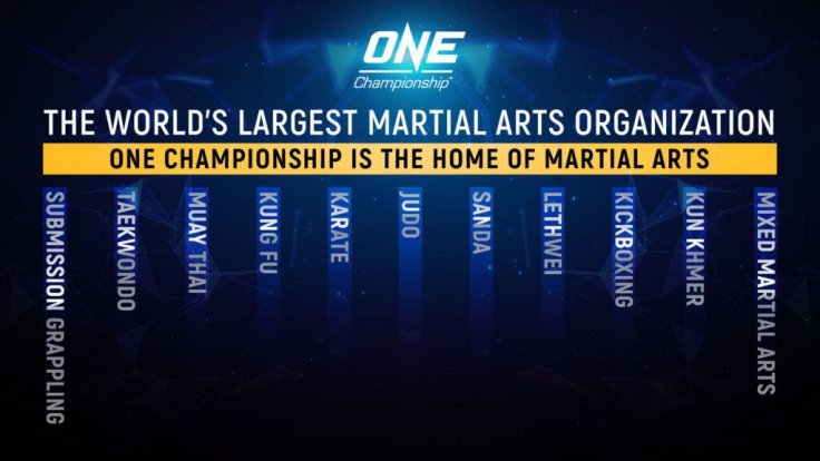 One Championship One Championship