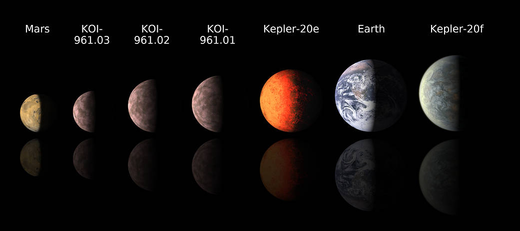 Among Thousands Of Exoplanets, Scientists Identify Best Candidates To ...