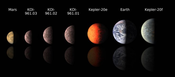 This chart compares the smallest known exoplanets, or planets orbiting outside the solar system, to our own planets Mars and Earth. 