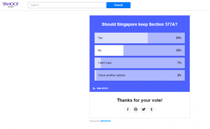 Yahoo poll