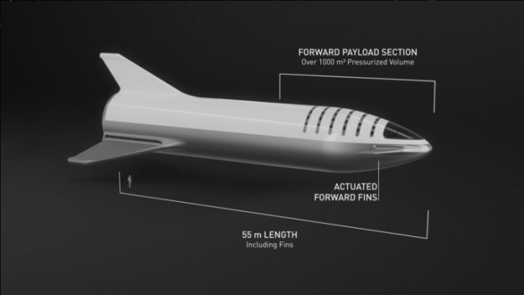 Updated payload specs for the BFR- human to scale