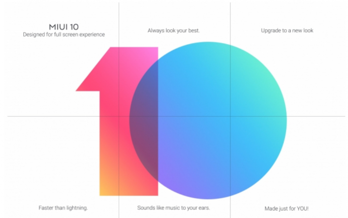 Xiaomi MIUI 10 comes with several new upgrades over the MIUI 9Xiaomi ENMIUI blog