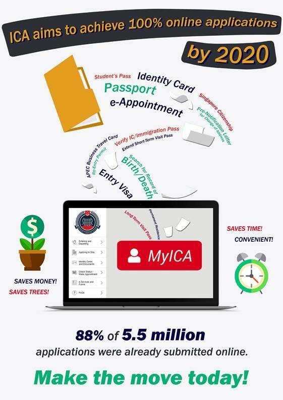 Ica Introduces New E Services Passport And Nric Applications To Be Done Online By 2020