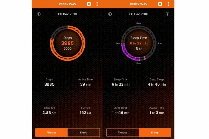 With Fastrack Reflex Wav, you can track the number of steps taken and how much sleep you had last night.