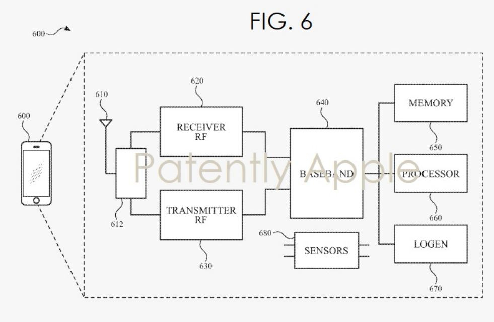 Apple's advanced toxic gas sensor will save lives of Apple iPhone users in chemical factories or war-torn areas. Patently Apple (screen-shot)