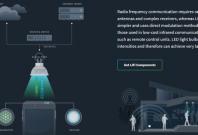 The UK-based pureLiFi has announced to debut its advanced Gigabit LiFi modem inside a commercial phone at the upcoming Mobile World Congress (MWC) 2019 (February 25-28).PureLiFi website (screen-shot) The UK-based pureLiFi has announced to debut its advanced Gigabit LiFi modem inside a commercial phone at the upcoming Mobile World Congress (MWC) 2019 (February 25-28).PureLiFi website (screen-shot)