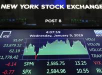 New York stock exchange 