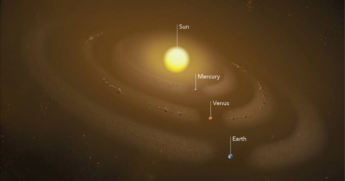 Ring of dust discovered in Mercury's orbit could reshape human ...
