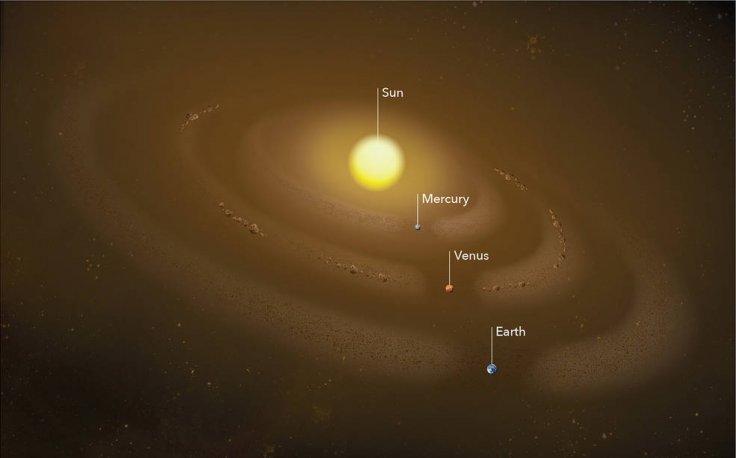 Mercury dust ring