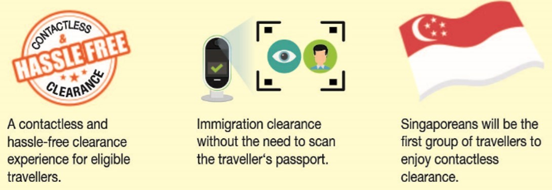 Singapore: New Immigration Clearance System Is On Trial At Tuas Checkpoint