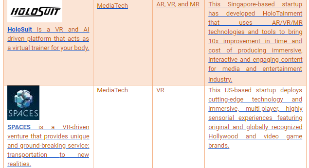 A-Scale programme