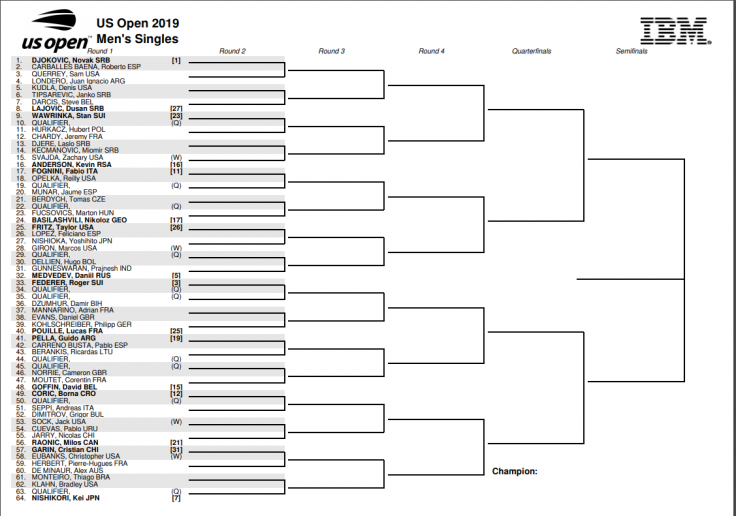 Men's singles 