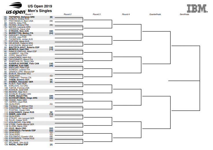 Men's singles 