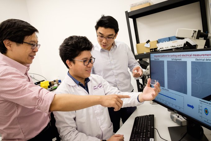 Analysing health of white blood cells