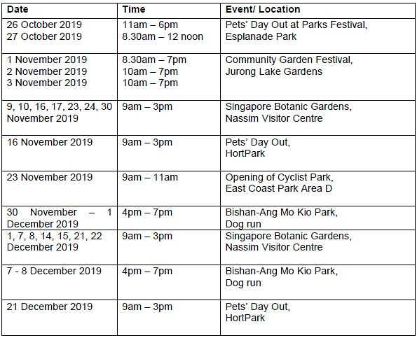 Schedule of roving exhibitions