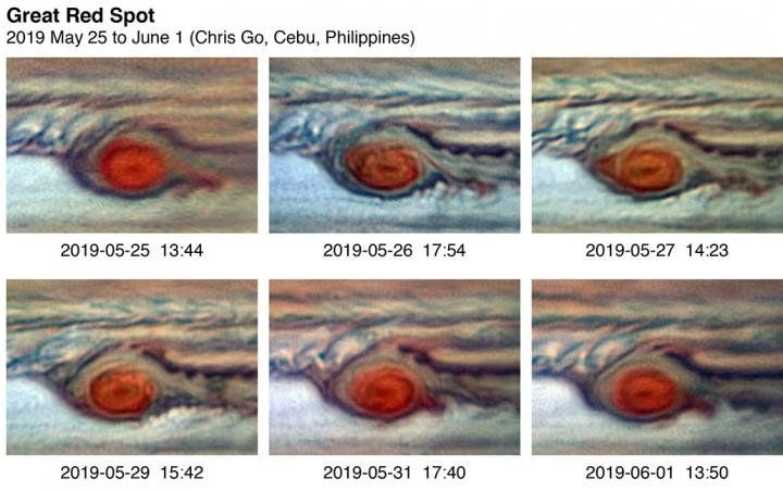 Jupiter red spot