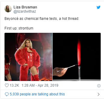 celebrity as things celebrity as things