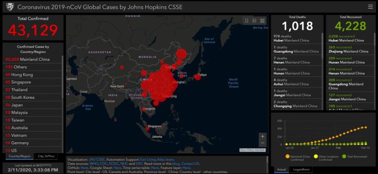 Coronavirus status as of 11 February, 2020