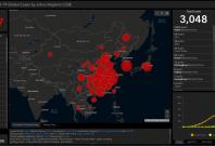 Coronavirus status as of 1 March, 2020 Coronavirus status as of 1 March, 2020