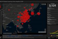 Coronavirus status as of 3 March, 2020 Coronavirus status as of 3 March, 2020
