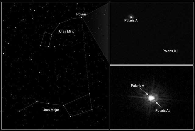 Polaris components 