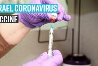 israel-coronavirus-vaccine