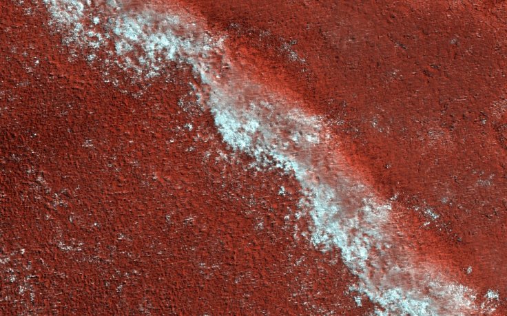 Mars Ice Cap