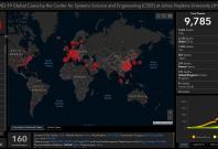 Coronavirus status as of 19 March, 2020 Coronavirus status as of 19 March, 2020